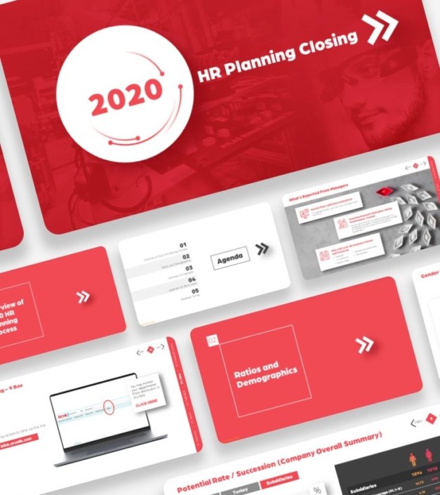 MONS_Portfolio_Arcelik_HR_Planning_01